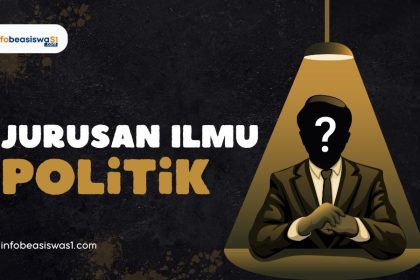 Jurusan ilmu politik